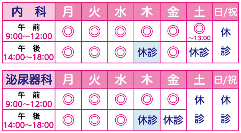 診療所診療時間